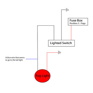 Fog-wiring-diagram-1.jpg