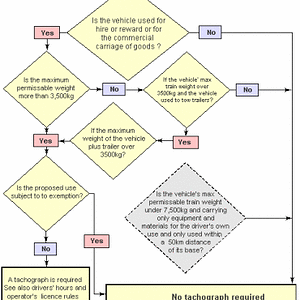 tachograph_chart_s.gif