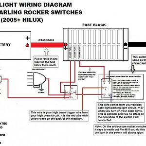 2DOMNU8HILUXWIRINGDIAGRAM_zps3992177e.jpg