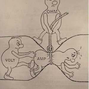 Ohms Law.jpg