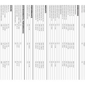 Land Cruiser Amazon specs - CopyA JPG (767 x 1085).jpg
