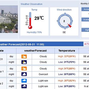 Weifang.jpg