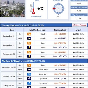 Weifang cold.jpg