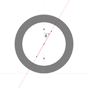 500px-Caster_angle.svg.png