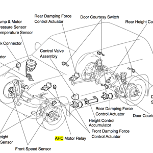 AHC%20components_zpsixu58jrk.png