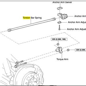 Torsion%20bar%20components_zpsrewcpyep.png