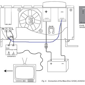 mastervolt%20mass%20sine%2012-500%202.jpg