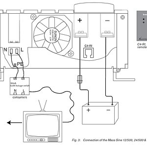 mastervolt%20mass%20sine%2012-500.JPG