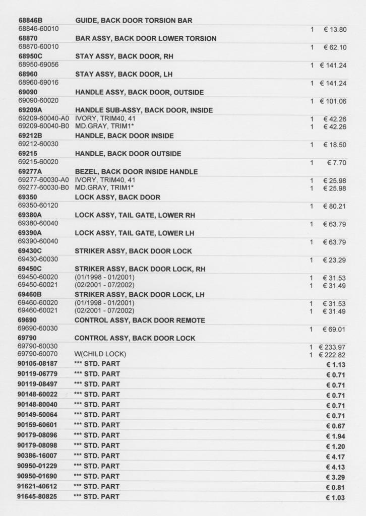 100%20-%20Back%20Door%20Lock%20amp%20Hinge-2_zps1rdzh0nc.jpg