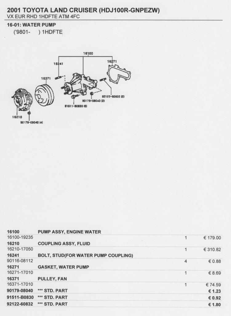 100-Series%20Water%20Pump_zpssxvimuni.jpg