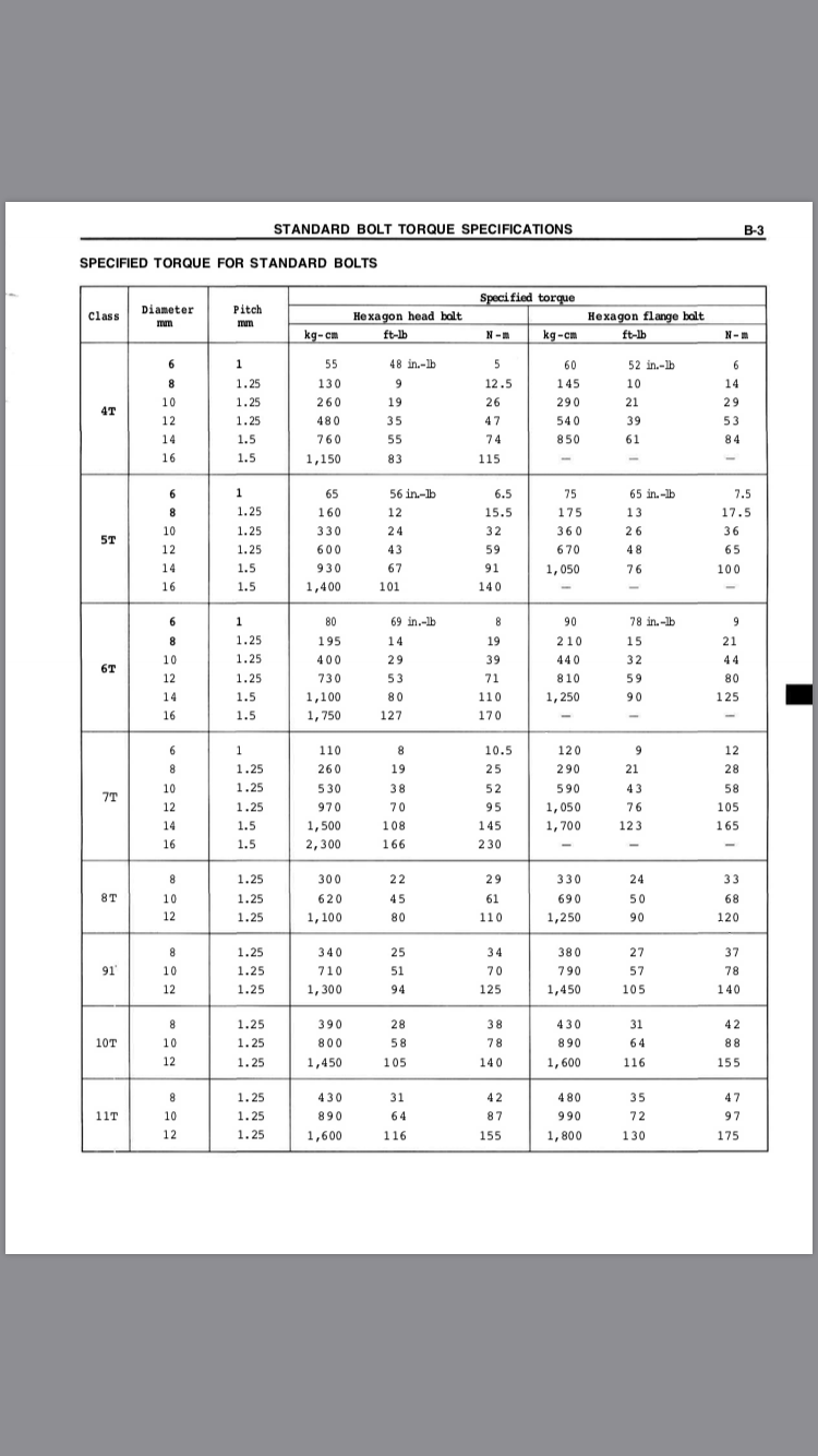1B531FB1-F360-46C8-9F86-63184D7BB417.png