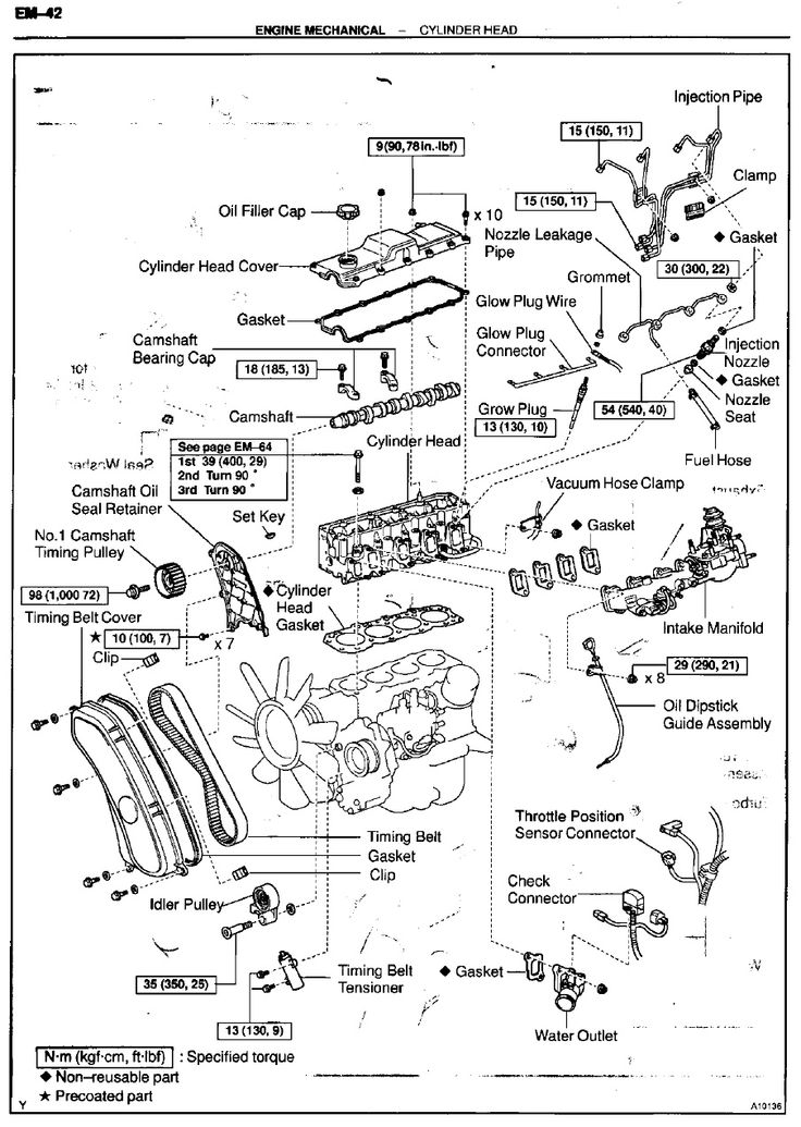 1KZ-diesel-engine-toyota.jpg