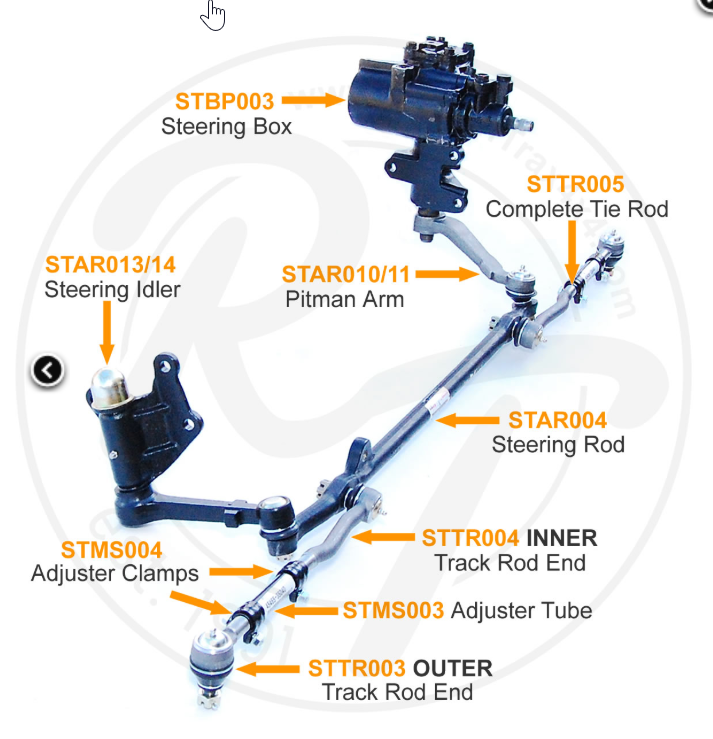 2019-01-10 19_47_00-Refurbished Exchange IFS Power Steering Box _ RoughTrax 4x4.png