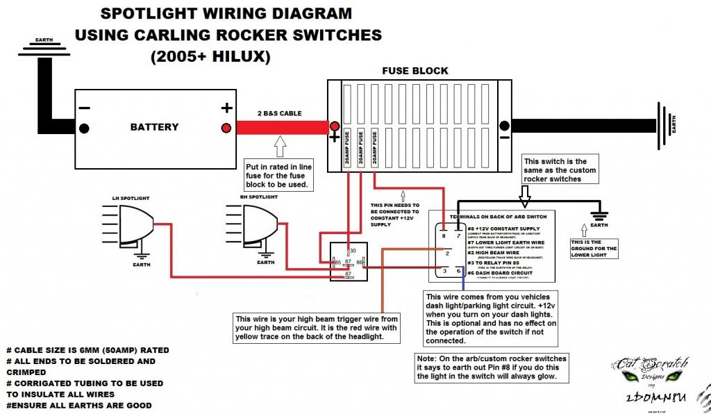 2DOMNU8HILUXWIRINGDIAGRAM_zps3992177e.jpg
