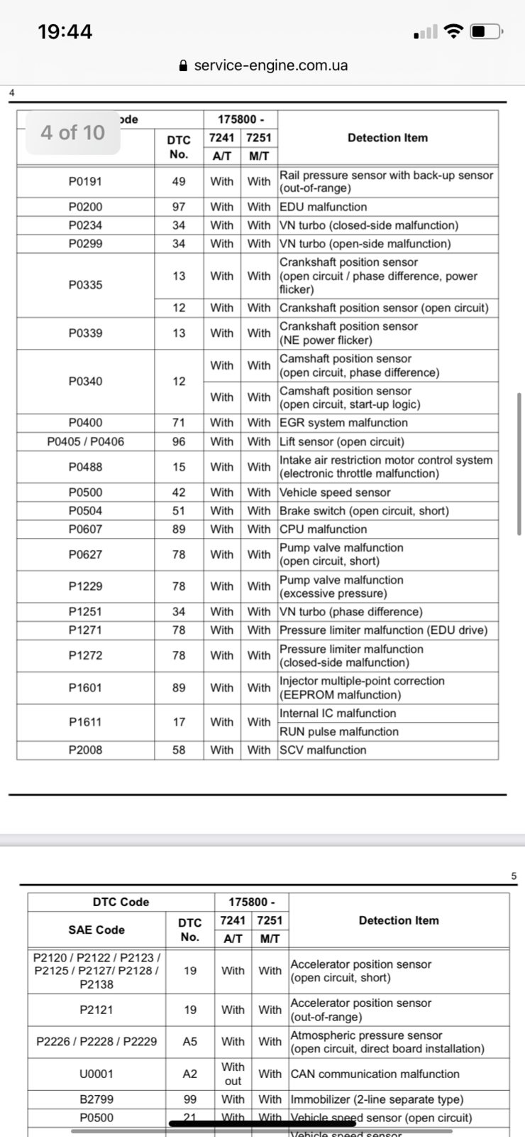 38F4D511-E724-4DB3-B50A-52F303789C61.png
