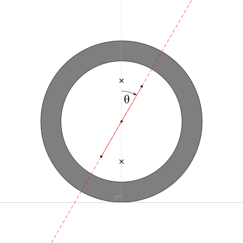 500px-Caster_angle.svg.png