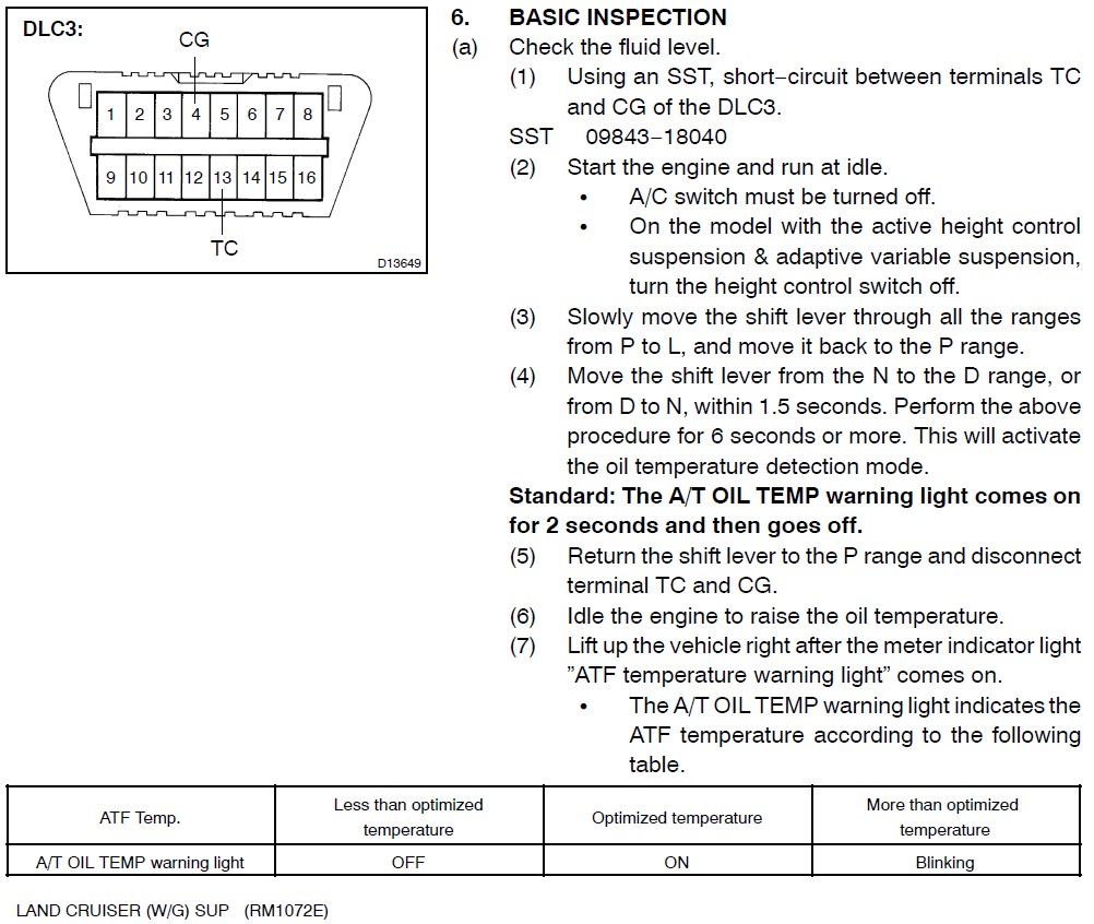 a750f_atf-chck-1.jpg