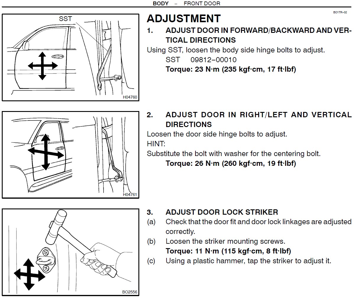 adjust door.jpg