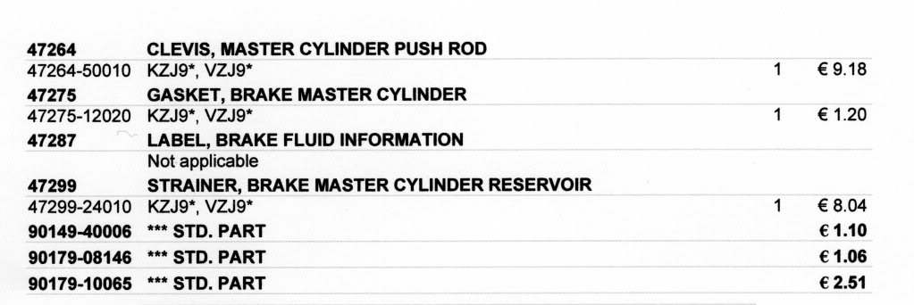 BrakeMasterCylinder-2.jpg