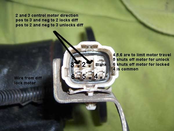 Diff-Lock-Terminal-Explaina.jpg