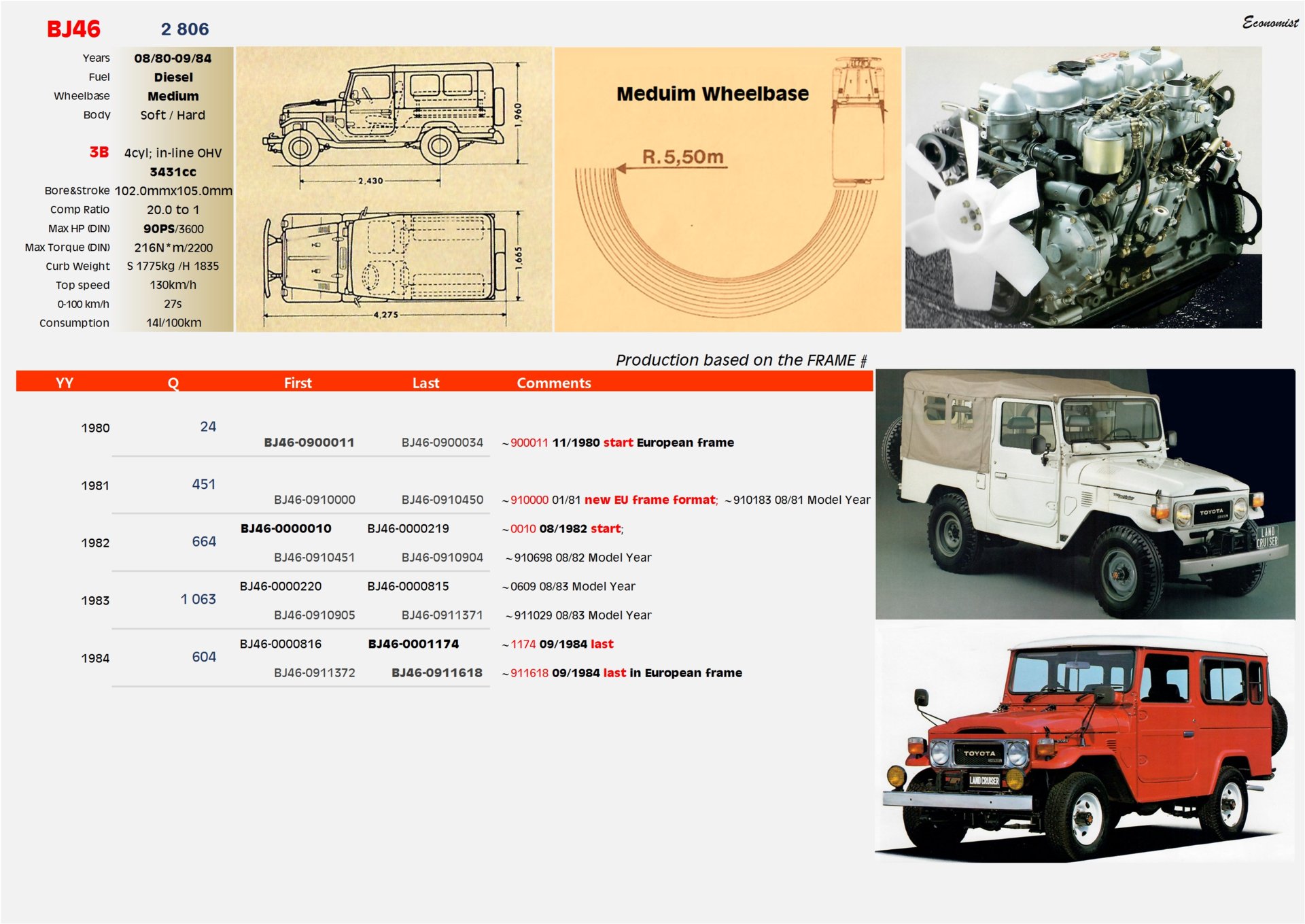 FJ BJ46 Bible.jpg