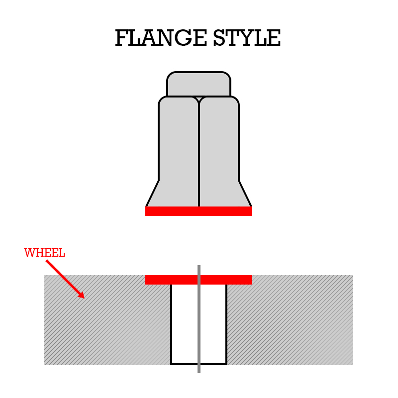 Flange_Style_Lug_Nut.jpg