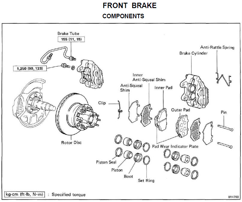 Front Brake Components.jpg