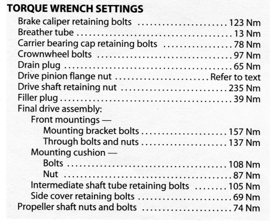 frontdrivetorque.png