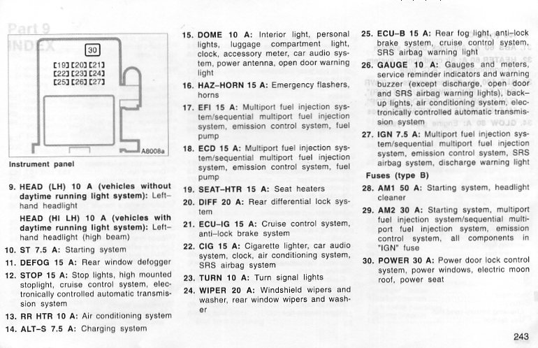 Fuses 2.jpeg