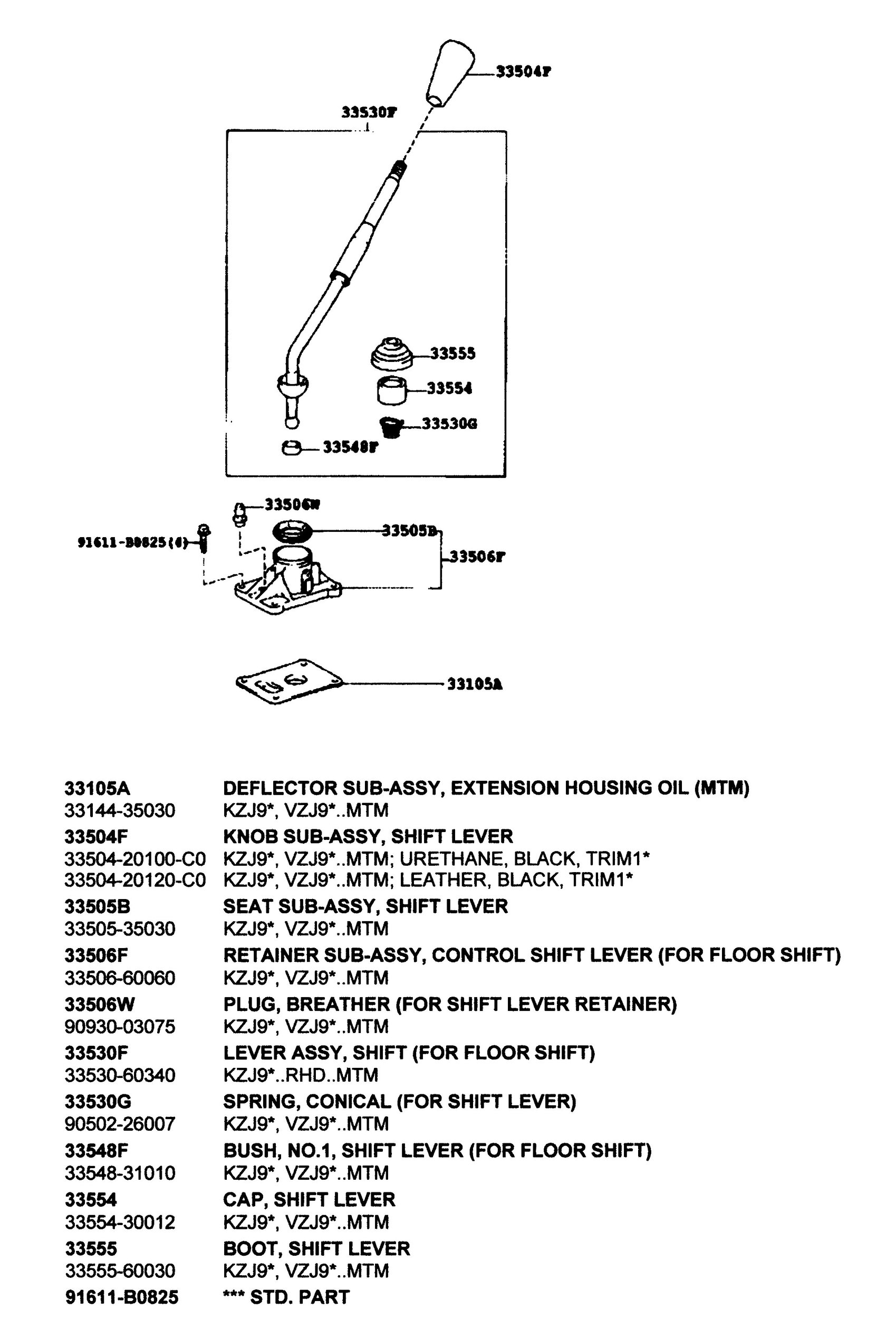 Gear Lever Assembly.JPG