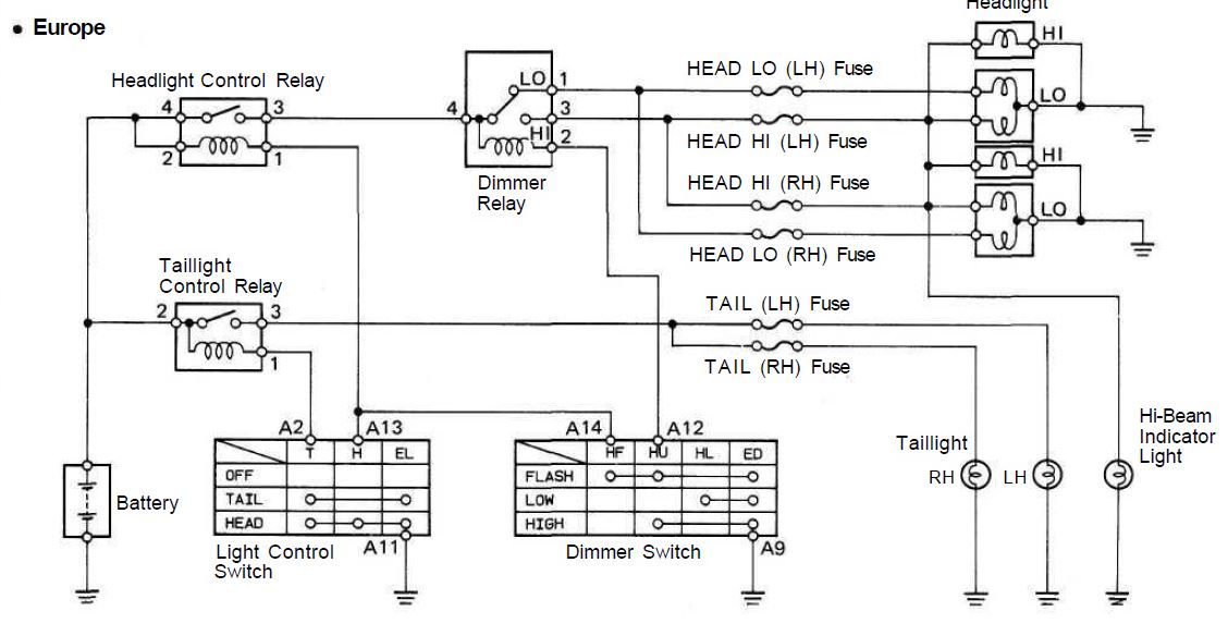 Headlight Circuit.JPG