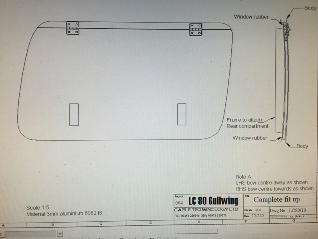 ImageUploadedByTapatalk1437231254.179669.jpg
