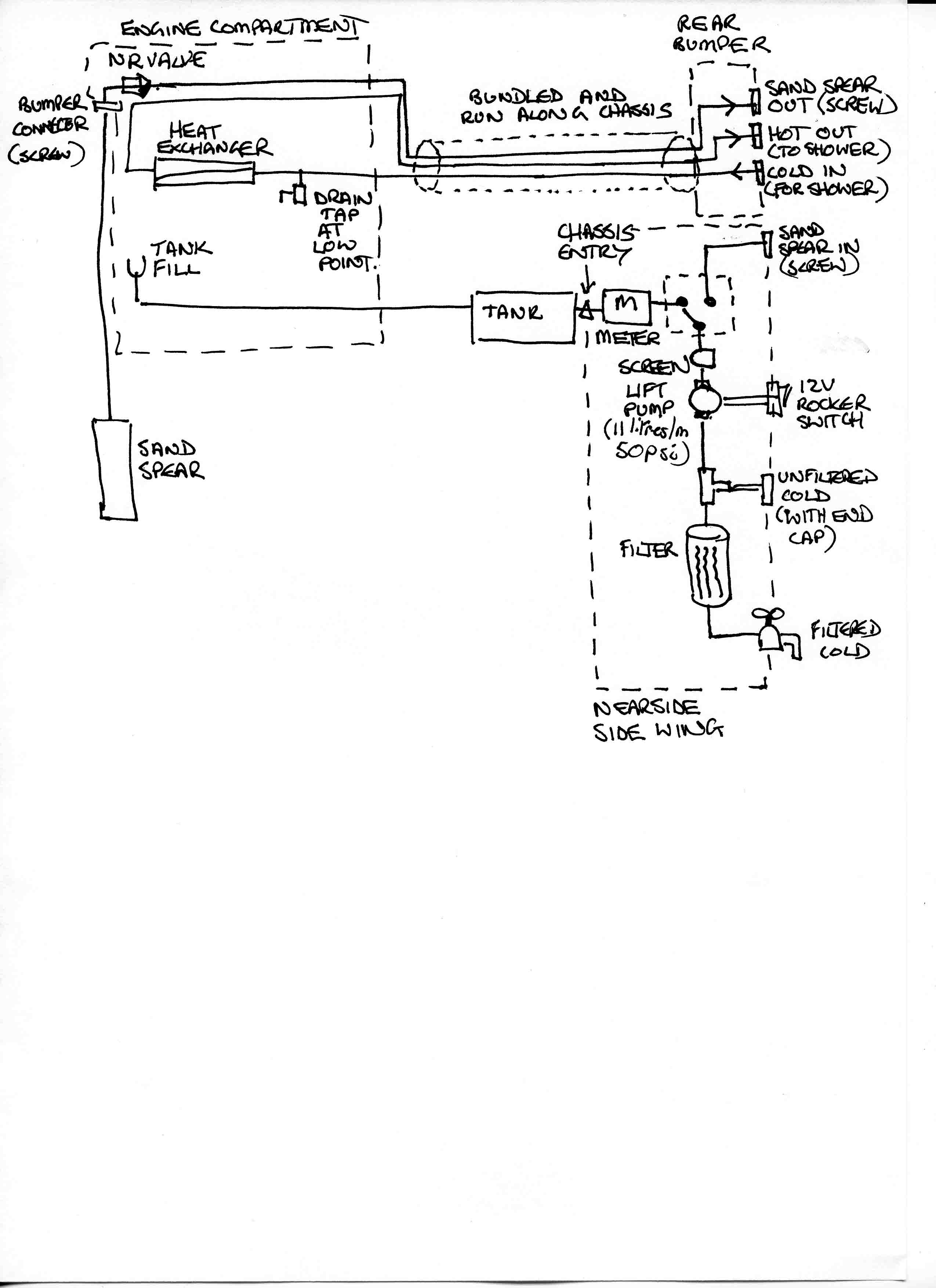 Land Cruiser Water Shower Schematic.jpg