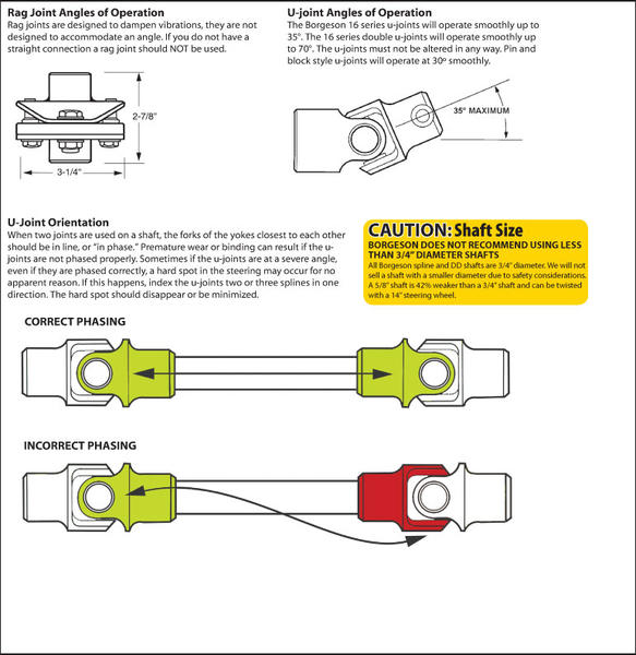 MGB_drive_shaft_phasing.jpg