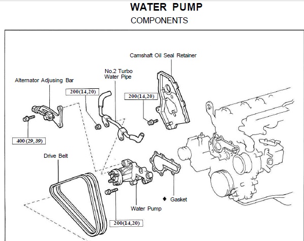 no2turbowaterpipe.jpg