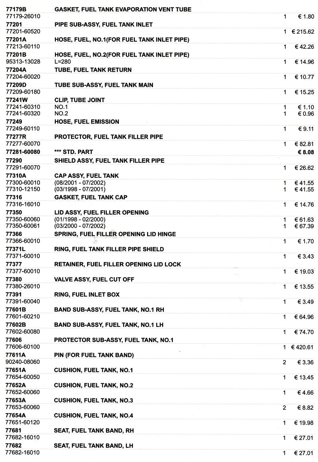 P2 - Landcruiser 100-Series fuel tank & fittings.jpg