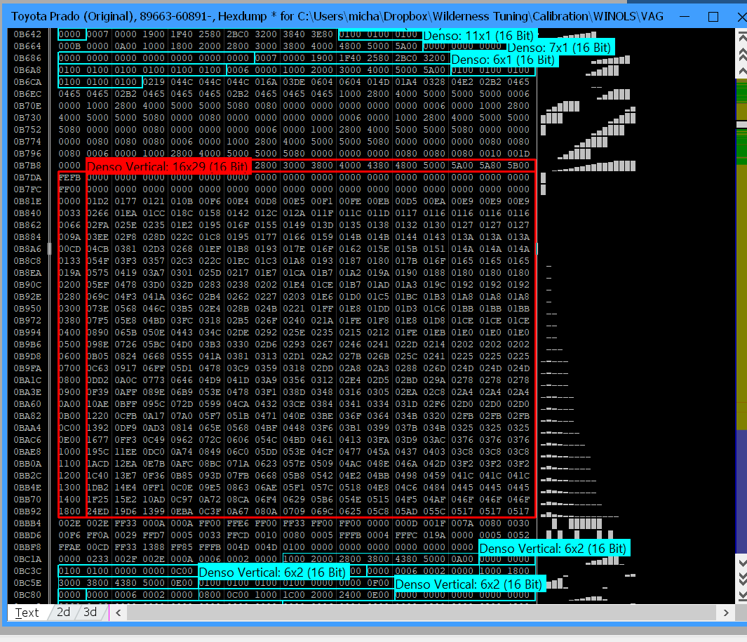 Prado injection duration.png