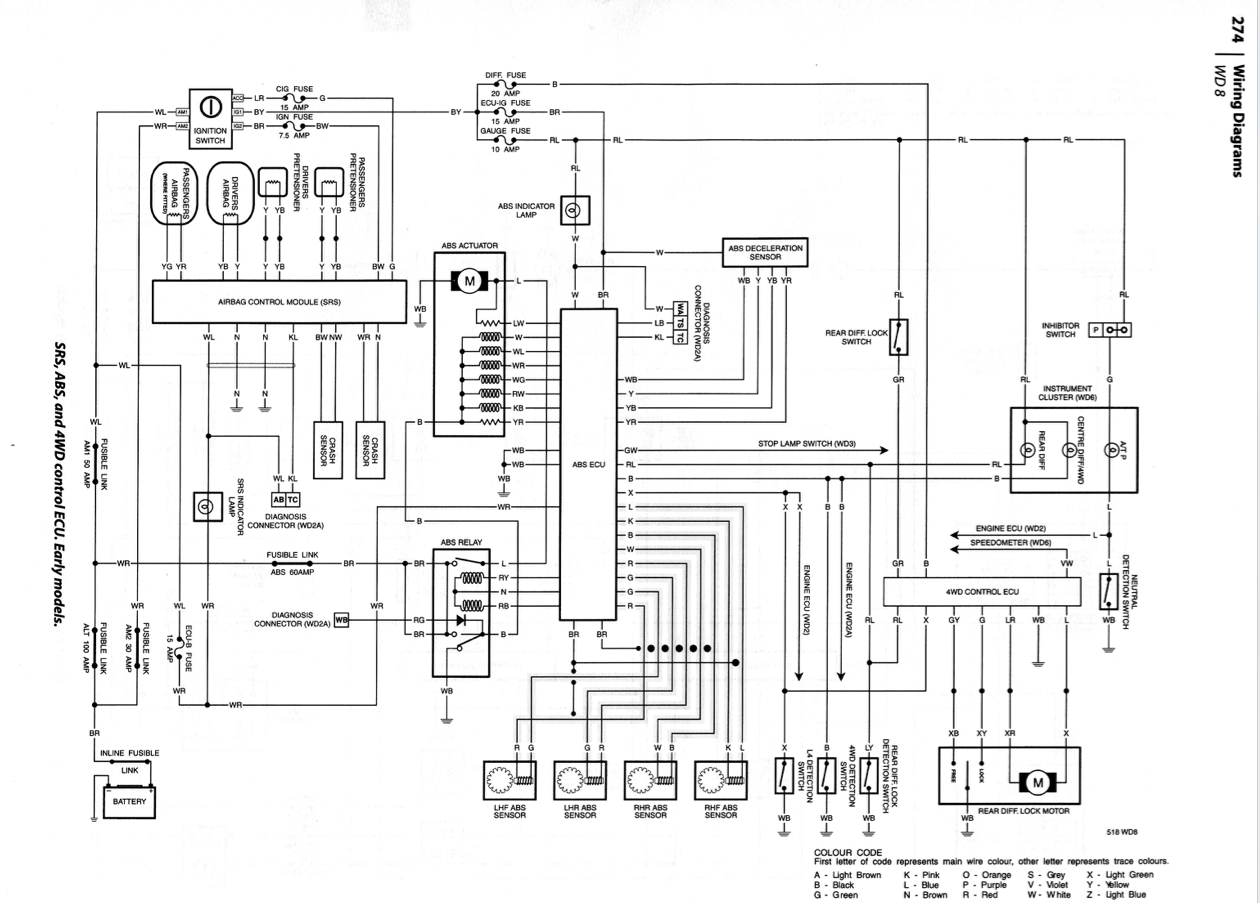 Prado wiring.png