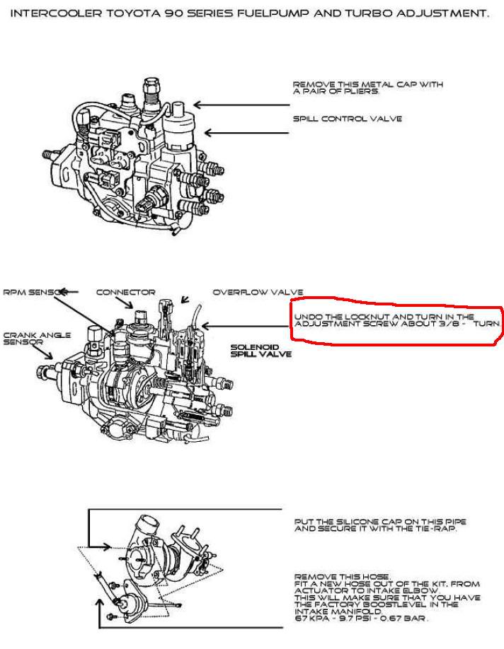 pumpadjustmentju4.jpg