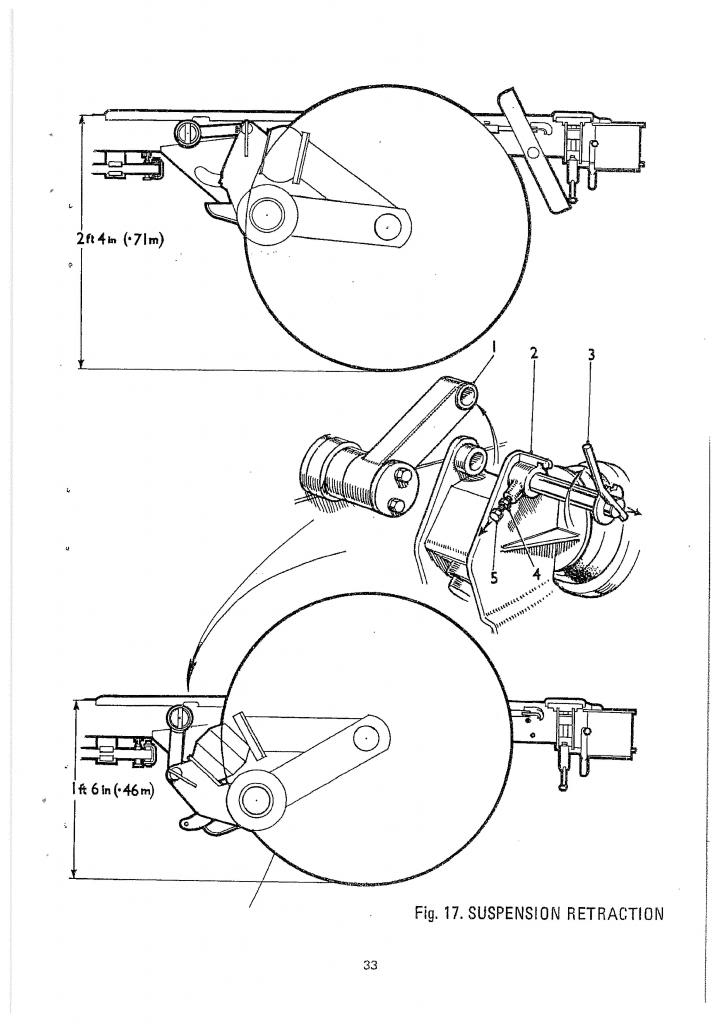RapierSuspension_zps02ae7216.jpg