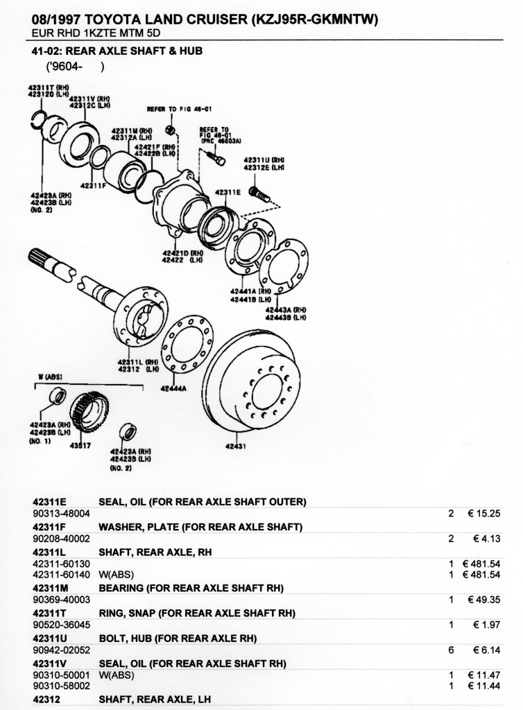 Rearhalfshaftbearingsseals-1.jpg