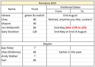 Romania 2015-1.jpg