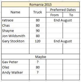 Romania 2015.jpg