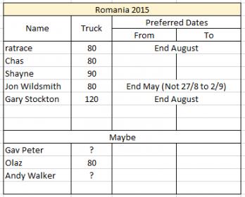 Romania 2015.jpg