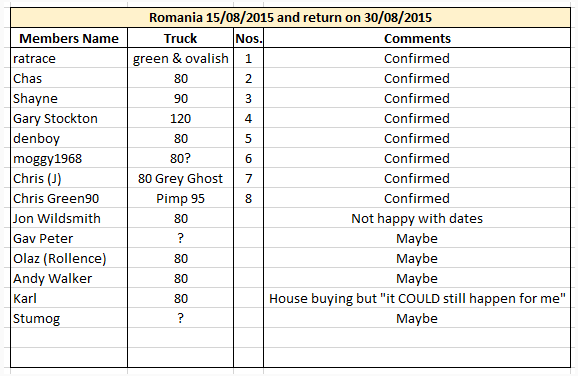 Romania 2015.PNG