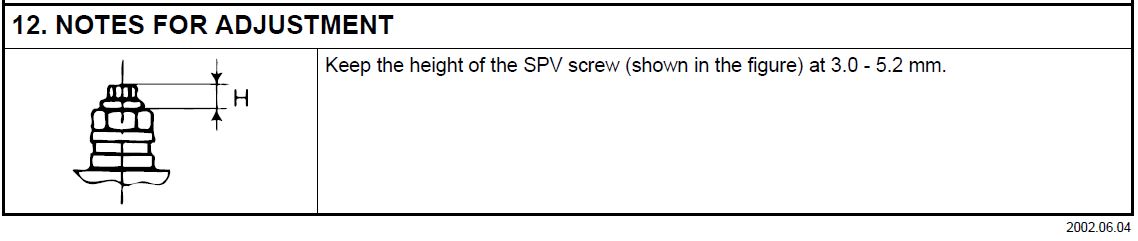 SPV Screw.JPG