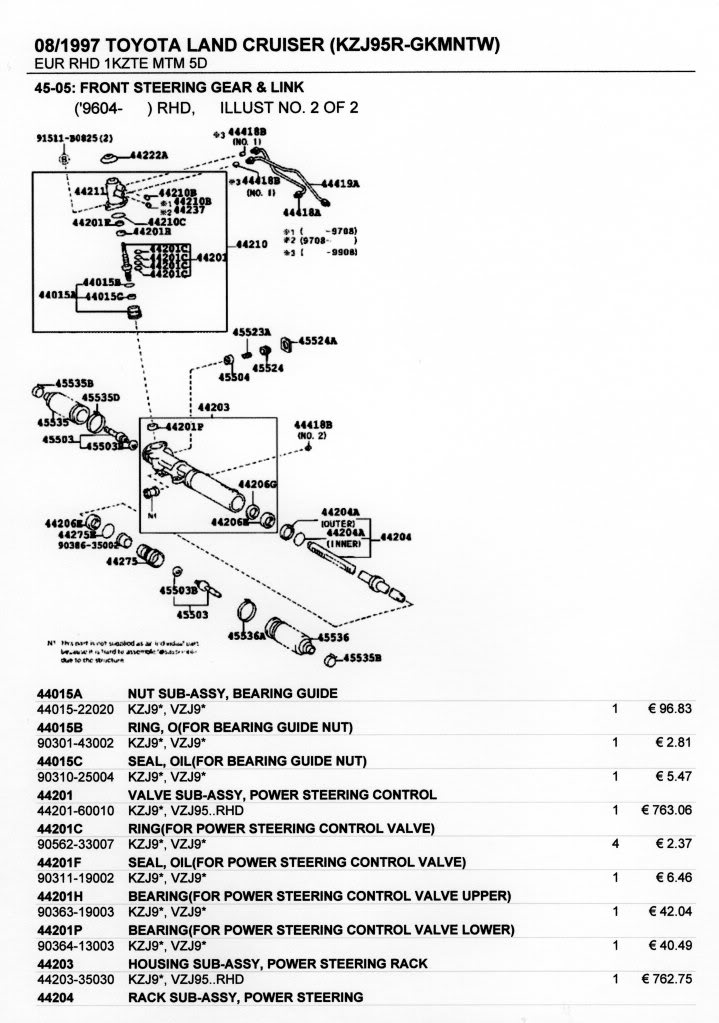 SteeringGearLink-1.jpg
