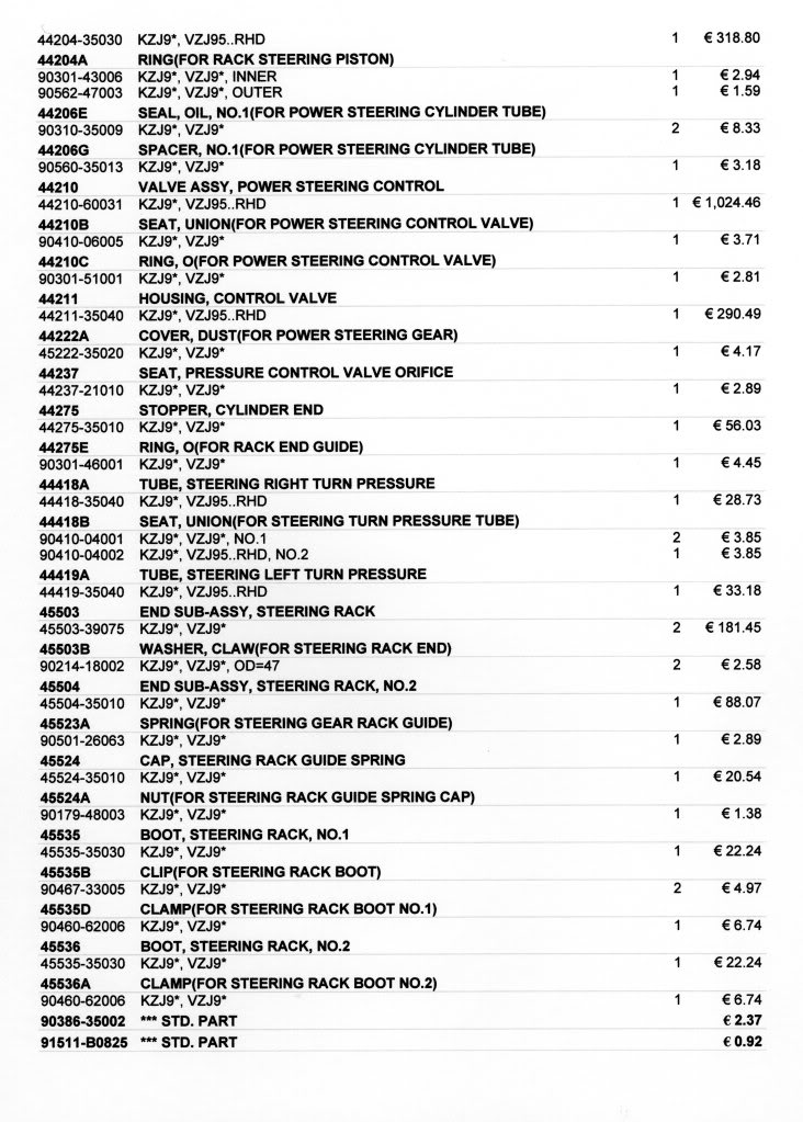 SteeringGearLink-2.jpg