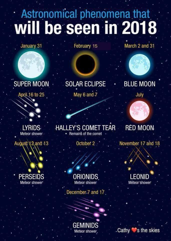 super blue blood moon.jpg