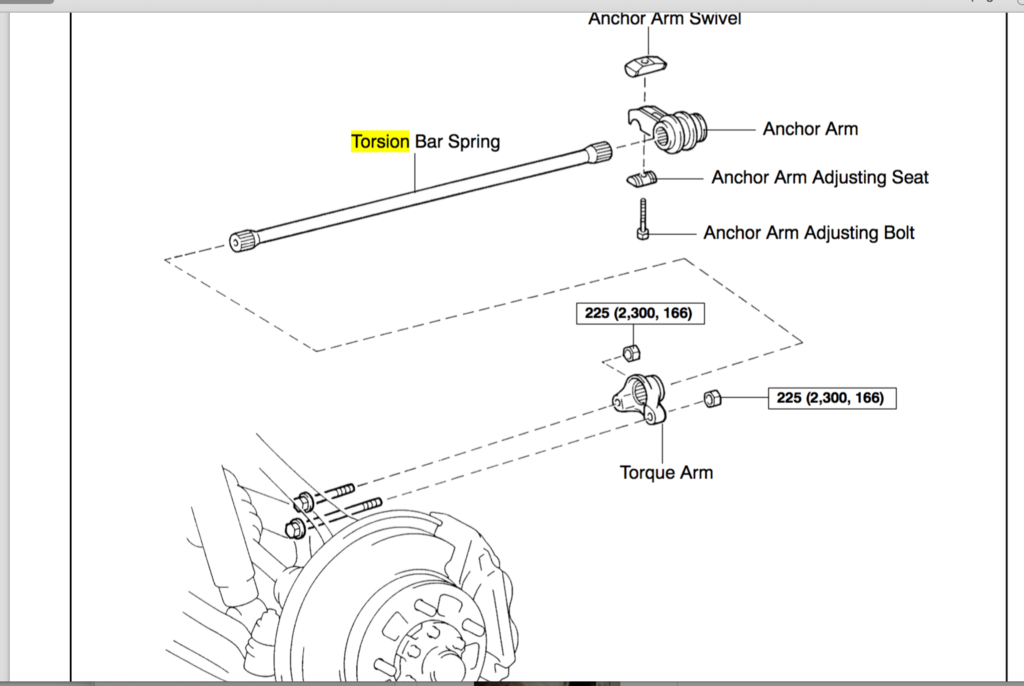 Torsion%20bar%20components_zpsrewcpyep.png